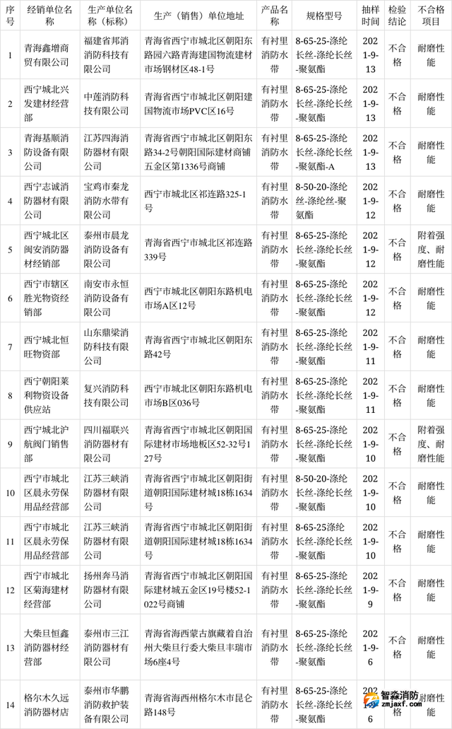 1649225801144527.png 微信圖片_20220406141629.png